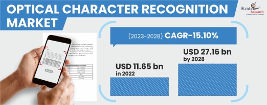 Optical-Character-Recognition-Market-Insights